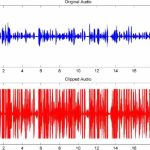 Screenshot of Audacity waveform showing distortion spikes in AI voice audio before and after fix.