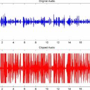 Screenshot of Audacity waveform showing distortion spikes in AI voice audio before and after fix.